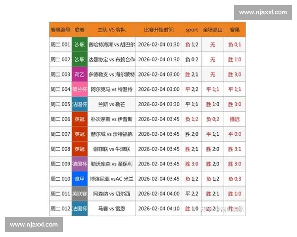 足球比赛全站入口最新赛事资讯与高清直播平台实时数据分析互动社区 - 副本 (9) - 副本 - 副本