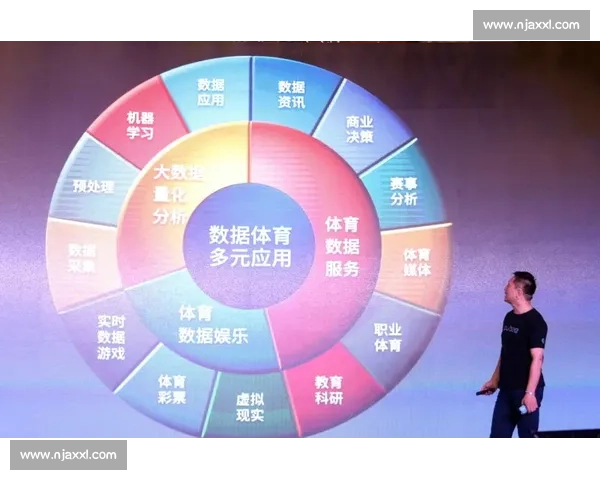 足球比赛实时更新平台打造全方位赛事动态服务与数据分析互动体验 - 副本 - 副本 - 副本 (2)