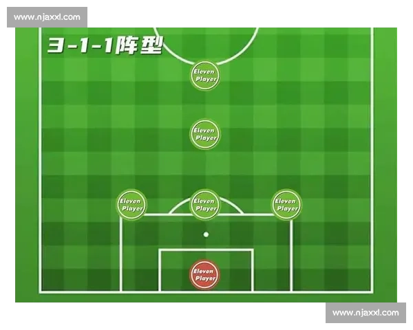 足球比赛常见阵型与战术布局基础入门解析指南全面解读实用技巧分享 - 副本 (7) - 副本