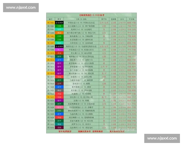 精彩足球赛事免费版观看攻略与最新比赛全程解说