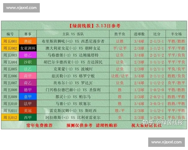 最新体育赛事比分速查与赛程结果全面一览指南 - 副本
