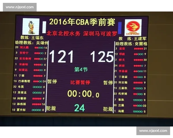 精彩篮球赛事全程直播实时跟踪全局赛事数据分析与互动体验 - 副本 (2) - 副本