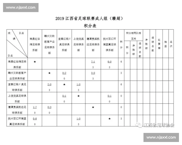 足球赛事排名全解析 各大联赛争冠形势及最新积分动态一览 - 副本 - 副本 (3)